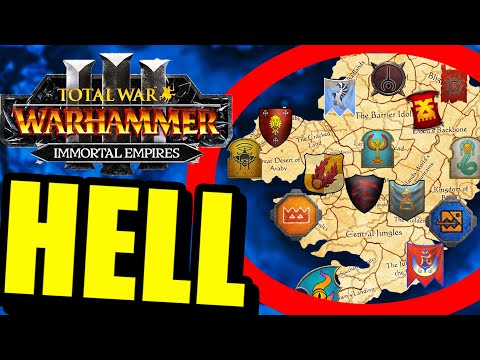 How to Make Southland Royale in Immortal Empires Peaceful..