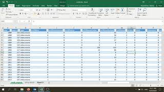 Categorical Data Pivot Tables