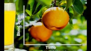 How to Beat Diabetes Naturally