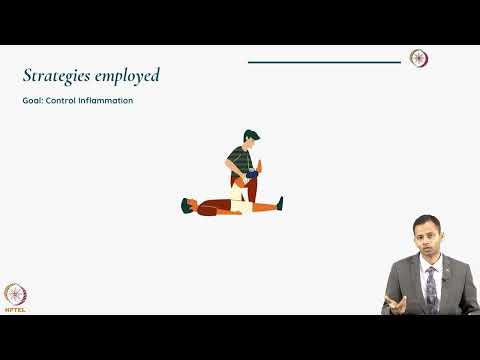 Acute Phase of Rehabilitation - Goals & Strategies