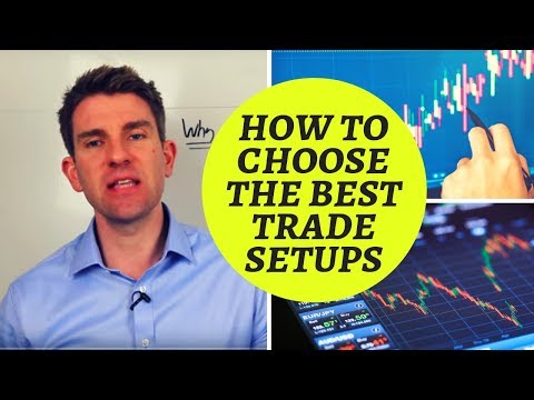 How to Choose the Best Trade Setups: 2 Stage Trade Verification Method 👍 Video