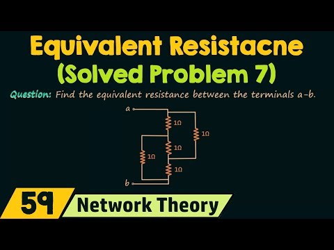 Introduction to Network Theory