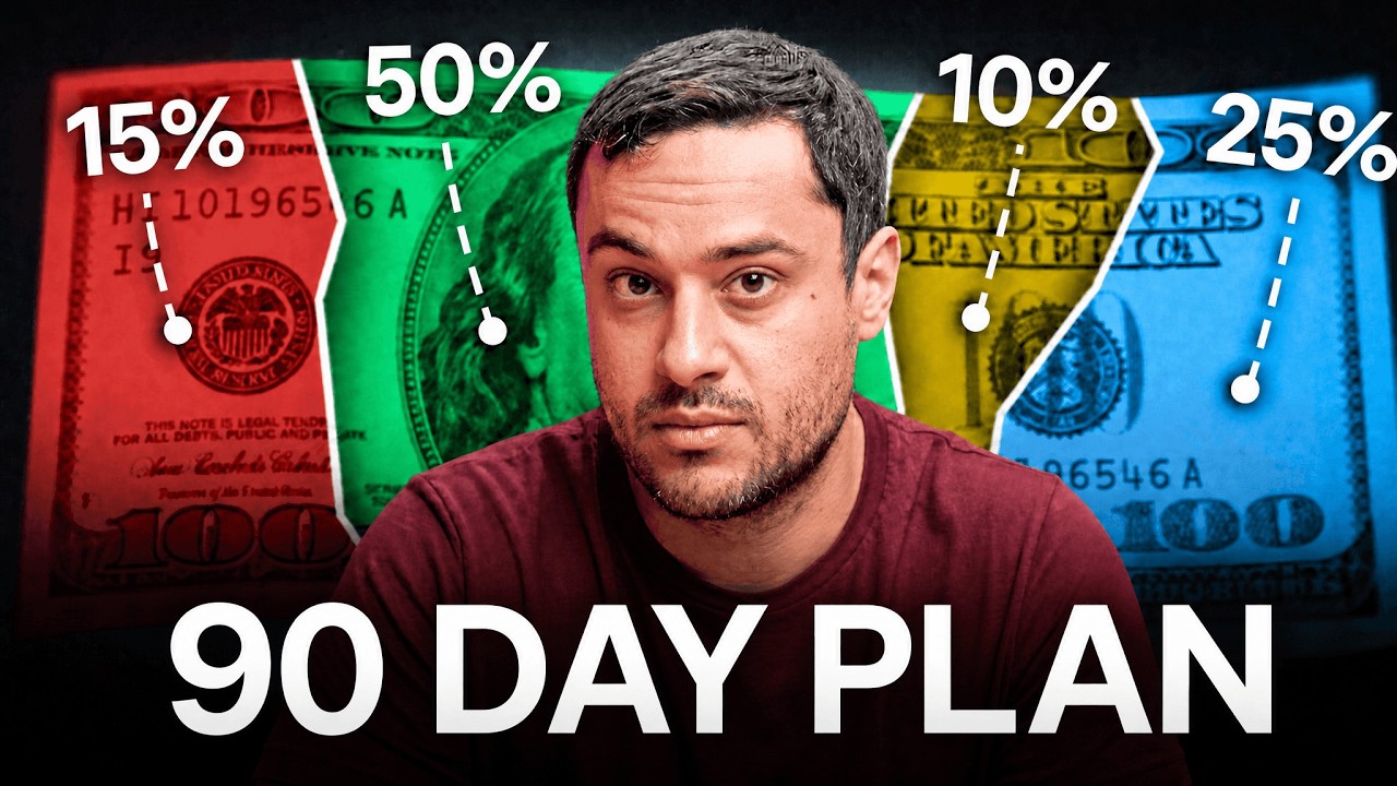 Here's How to Invest Your Money like the Top 1% Traders