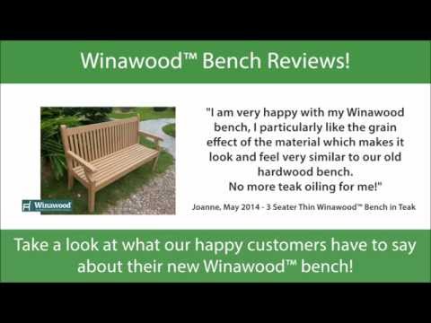 download lagu mp3 mp4 Winawood Reviews, download lagu Winawood Reviews gratis, unduh video klip Winawood Reviews