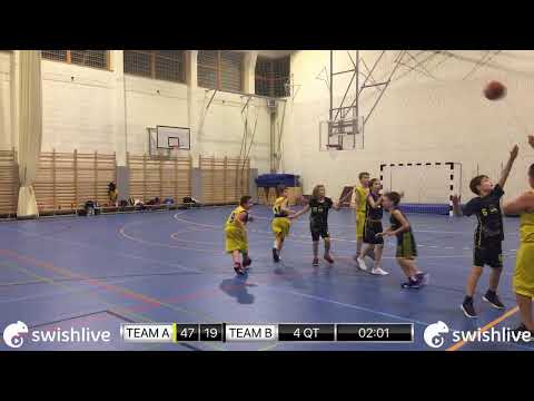 U11 2.forduló CKE U11 - Radobasket (Budakeszi)