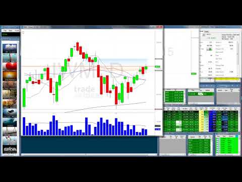 2018 04 16 14 02 Office Hours with Trade Ideas