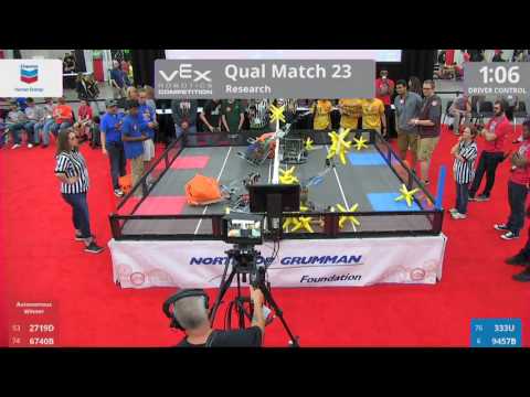 2017 VRC Res Q23 - 2719D 6740B vs 333U 9457B - 31 to 18