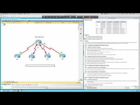 Fall 2016 - CTS231-875 - Packet Tracer 3.1.2.7 Tutorial: Troubleshooting Serial Links
