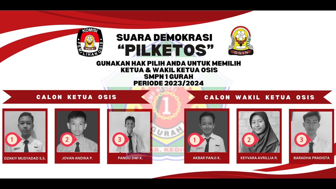 PELAKSANAAN P5 TEMA SUARA DEMOKRASI, TOPIK PILKETOS (PEMILIHAN KETUA OSIS) PERIODE 2023/2024.