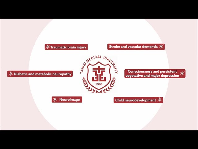 Taipei Medical University video #1