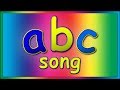 ABC Song Learn Alphabet Song ABC Baby Songs