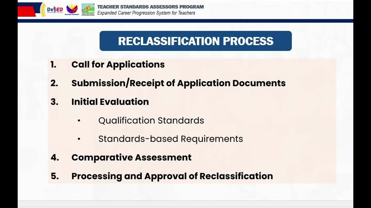 RECLASSIFICATION PROCESS | EXPANDED CAREER PROGRESSION 