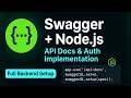 How To Implement Swagger In Node Js Introduction To Swagger Project Setup Complete Tutorial