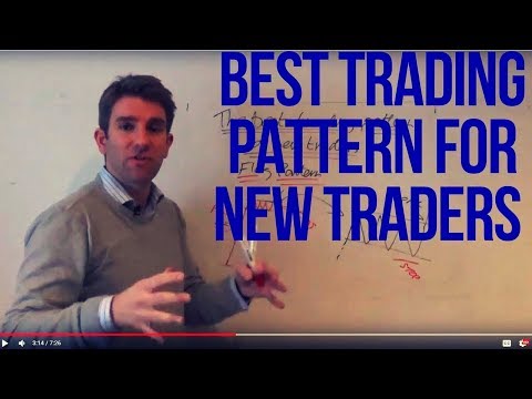 The Best Trading Pattern for New Traders 👍