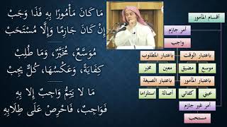 03شرح النظم الصغير في أصول الفقه - نظم وشرح/ عامر بهجت image