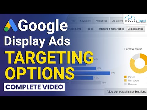 What Is Google Ads How It Works Its Benefits and Its Types Google Ads for Beginners