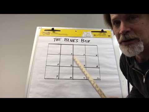 The Blues Box - 12 Bar Blues Lesson