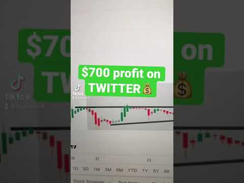 Easiest DAY Trading Strategy  +$700 #crypto #cryptoshorts #cryptotrading