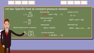 04-First Law of Thermodynamics-Part 04-Specific Heat at Constant Pressure (Cp) Version