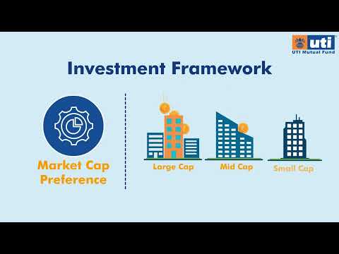UTI Focused Fund (English)