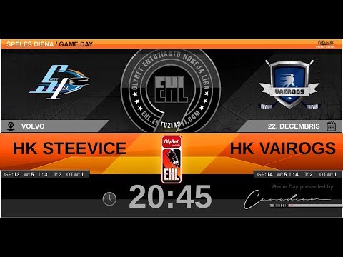 2019 12 22 HK Steevice - HK Vairogs