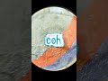 D4vd Feel It Lyrics Fisheye
