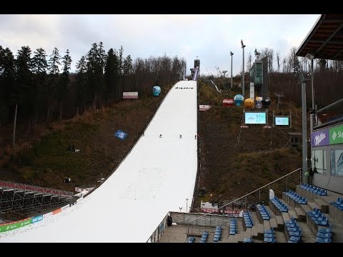 Skoki Narciarskie Puchar Świata 2019/2020 Wisła Konkurs Drużynowy