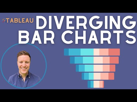 Как построить расходящуюся столбчатую диаграмму в Tableau