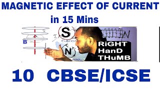 MaGNETiC  EFFeCT  Of CuRReNT in 15 Mins : X CBSE / ICSE  - RIGHT HAND THUMB RULE