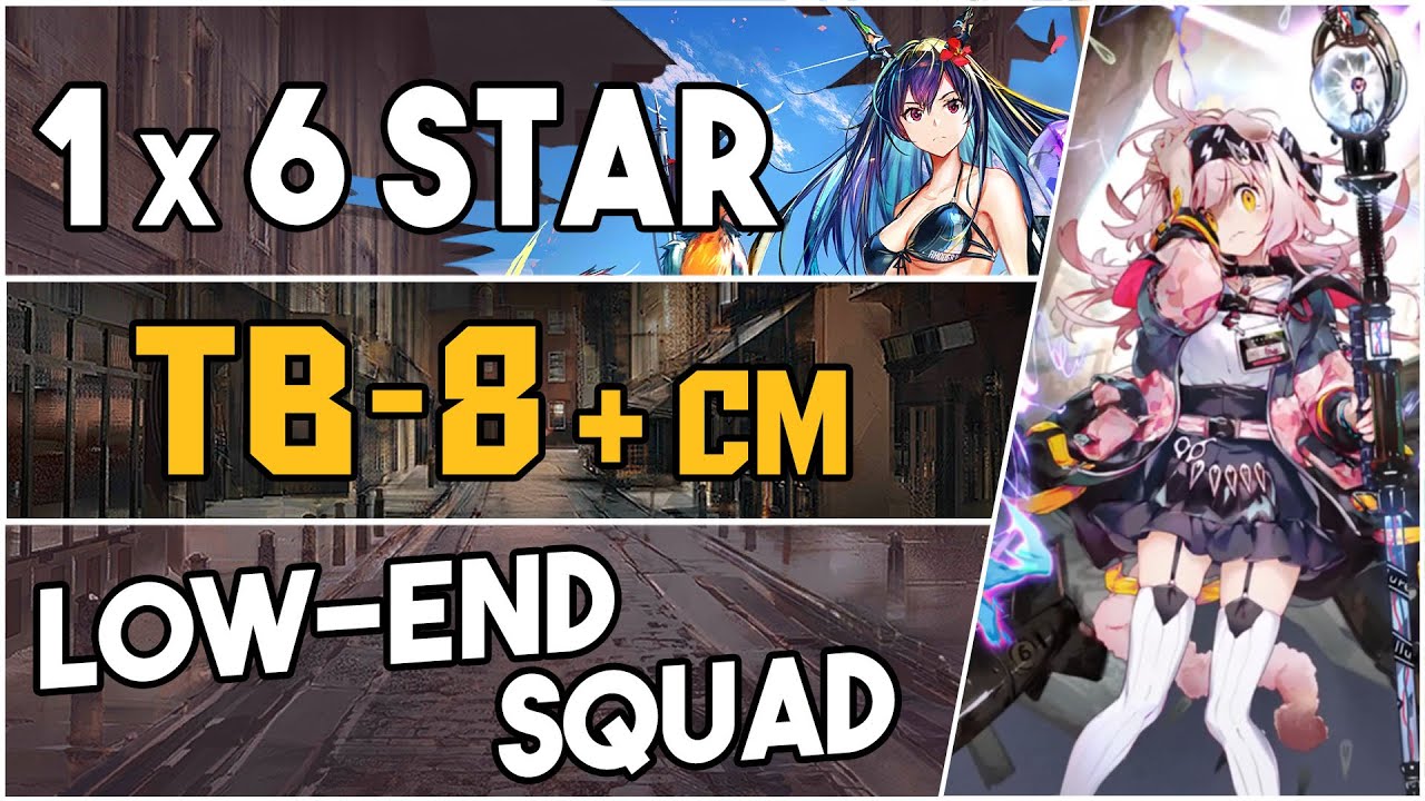 TB-8 + Challenge Mode | Low End Squad |【Arknights】
