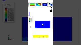 Modeling an Earthquake Over Soil and a Concrete Tunnel