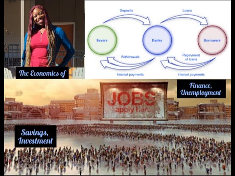 Thumbnail for Ch 13-15 Macro - Savings, Investment & Financial System, Finance Tools, Unemployment by N. Gregory Mankiw