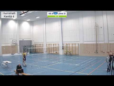 Pojat Itä2 - Länsi2