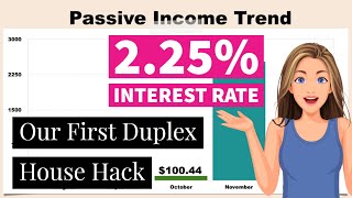 Our First House Hack | Financial Independence | $900 Monthly Savings