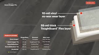 Video: Home Images Vinyl Sheet