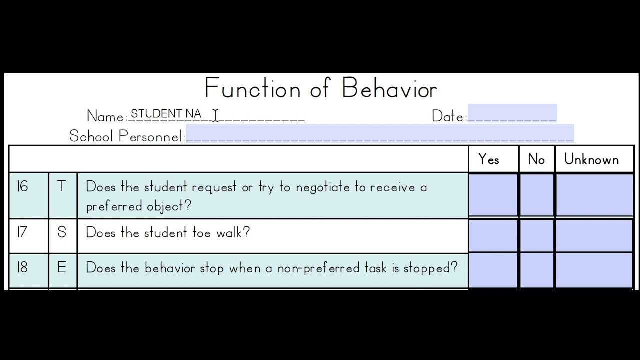 Sample Sensory versus Behavior Checklist