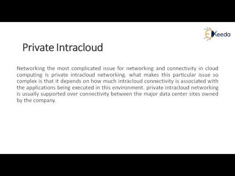 Unveiling The New Age Of Computing Part 1 – A Paradigm Shift