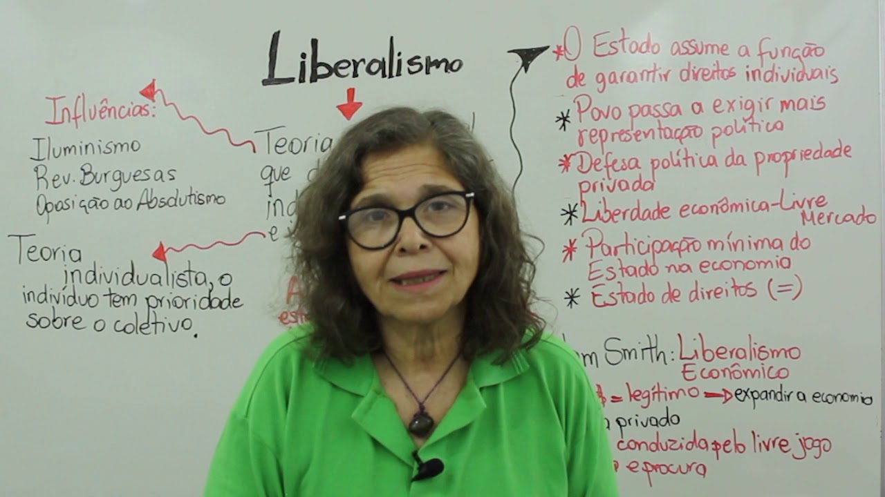 Sociologia: Liberalismo