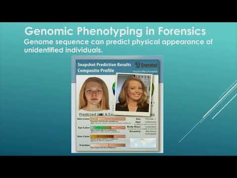 Genomic Phenotyping