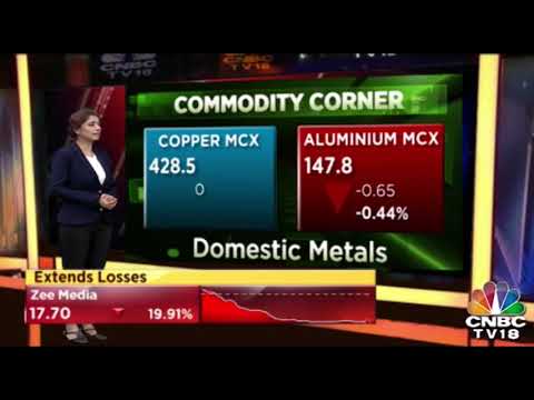 Gold Firm Near 7-Month Peak On US Rate Pause Hopes | BAZAAR CORPORATE RADAR