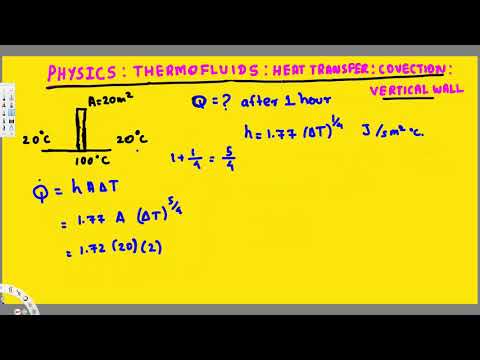 Physics - Thermofluids - Convection : Heat Transfer : Vertical Wall #2