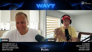 Why Apple is Going to $400 | WAYT?