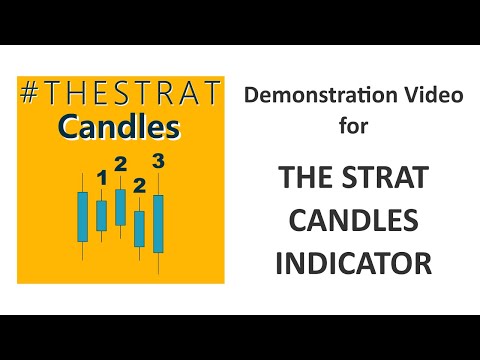 Video TheStrat Candles