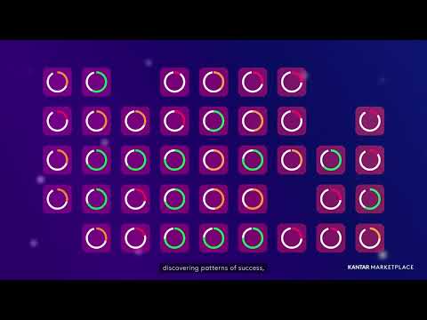 LINK AI on Kantar Marketplace – Meta Analysis