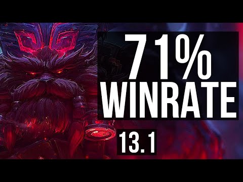 ORNN vs FIORA (TOP) | 71% winrate, 6/2/15 | EUW Grandmaster | 13.1
