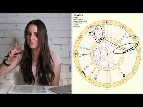 May 25th 2018 "DIGGING DEEP" Daily Astrology Horoscope All Signs