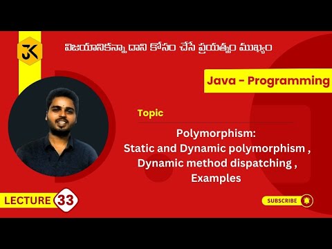 33 Java Polymorphism Static And Dynamic Polymorphism Dynamic Method Dispatching Examples
