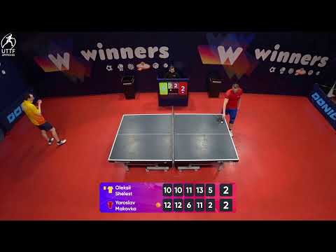 WINners League 20.02.2022 Shelest O. - Makovka Y. 20:30