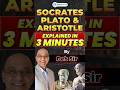 Socrates, Plato & Aristotle in 3 Minutes | Greek Philosophy Made Easy by Deb Sir