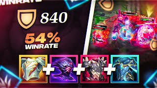 LE MEILLEUR JUNGLER DU PATCH POUR LES DEBUTANTS ( FREE ELO )